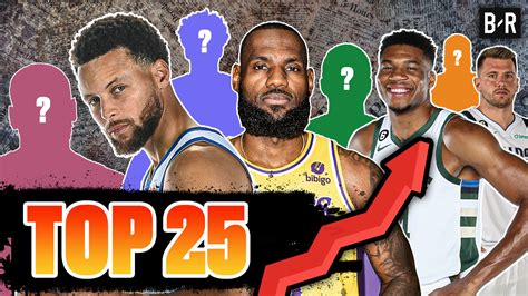 25 nba players|top 25 nba players today.